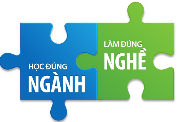Xem soạn văn, phân tích văn học tại SGTT Yêu Văn Học